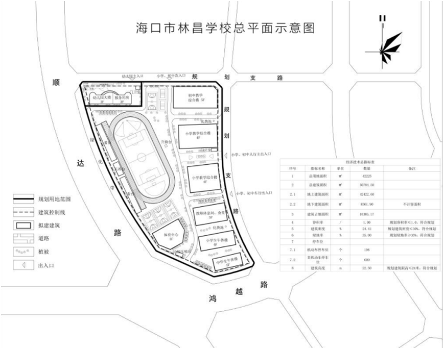 海口鸿里腾新建12年制学校 选址、规划与教育意义